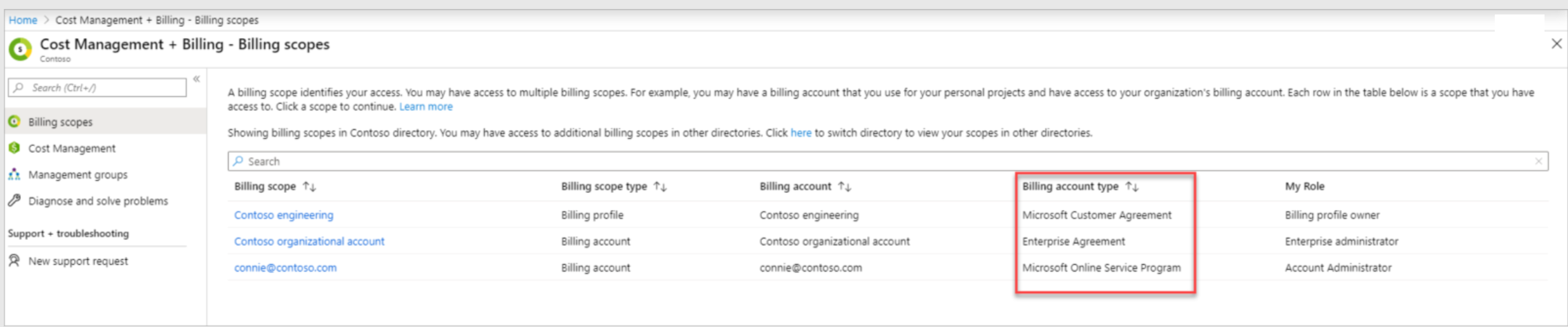 Screenshot that shows the Billing scopes page, with the Billing Type section highlighted.