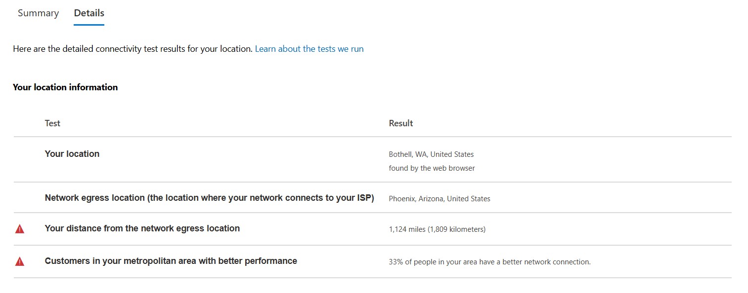 Connectivity test - network egress far away