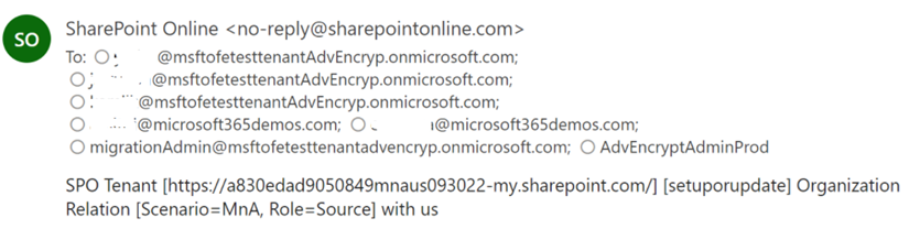A screenshot showing an example of a trust email from SharePoint to multiple test accounts.