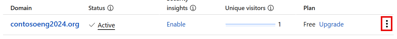 Select the ___domain you want to update.