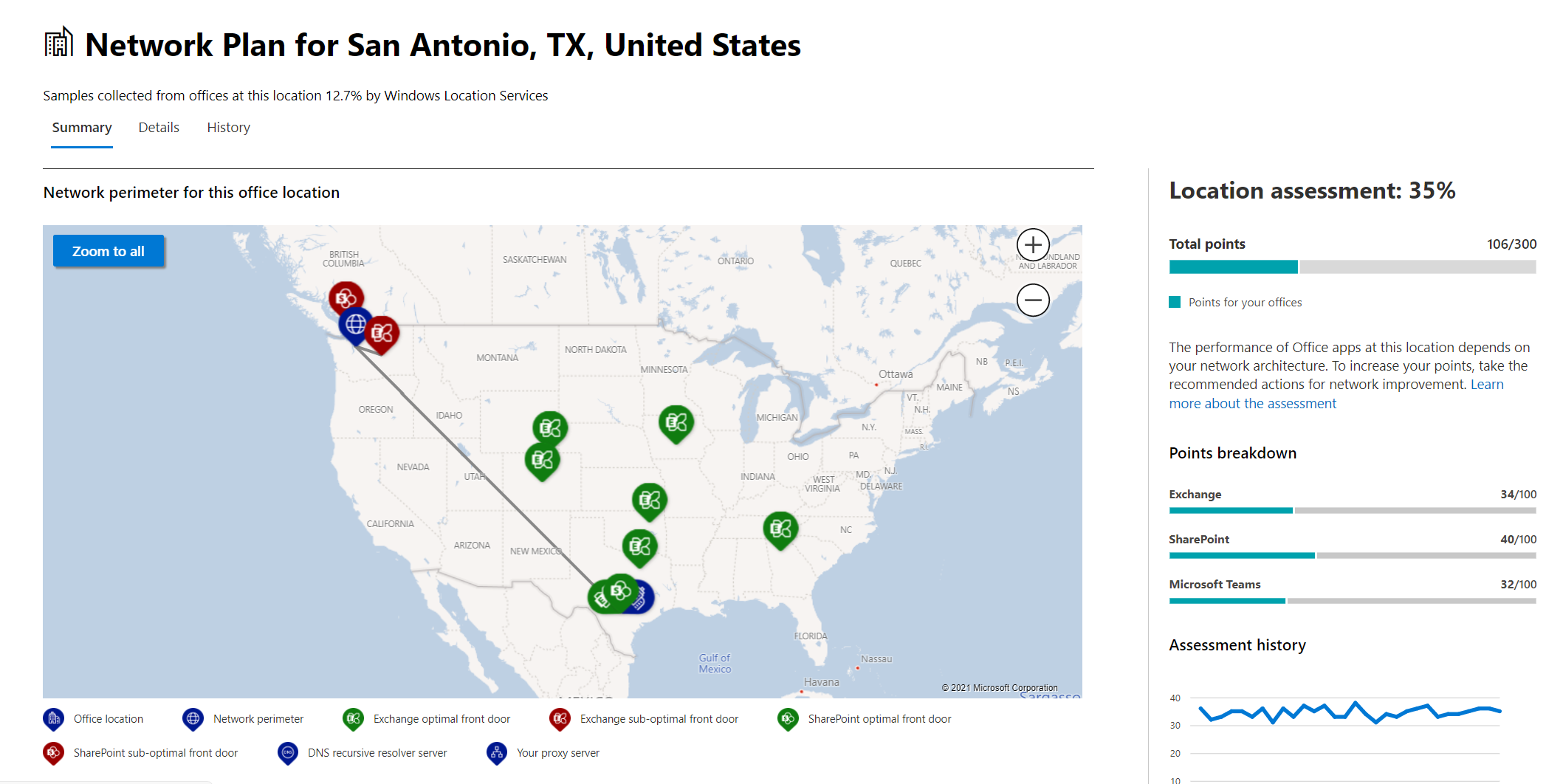 Network insights details by ___location.