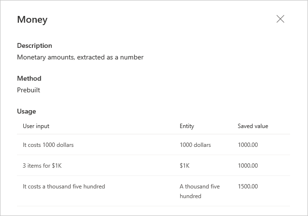 Screenshot of the details panel for the Money entity.
