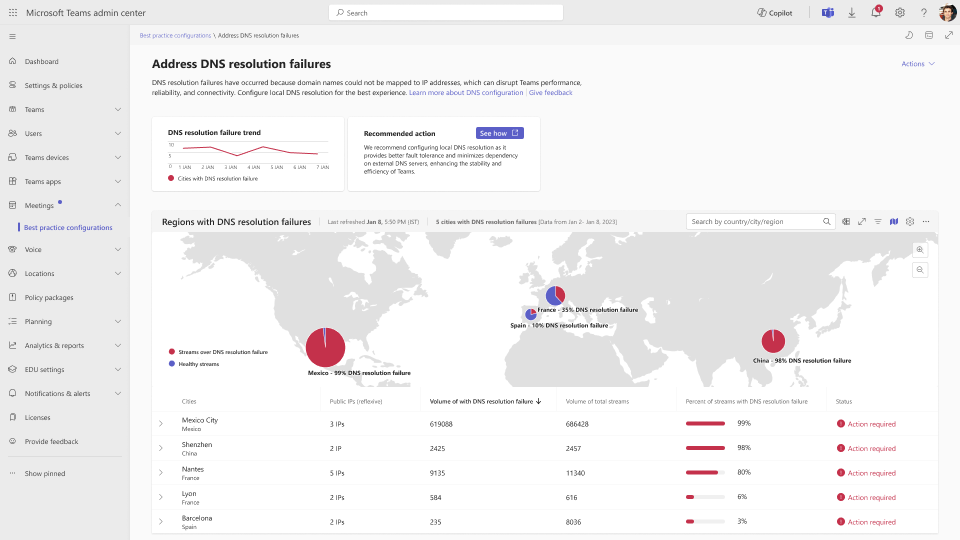 Screenshot of the Best practice configuration's DNS resolution failures dashboard.