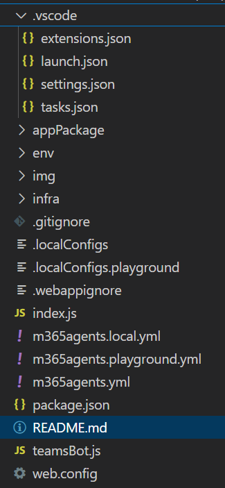 Screen shot shows the structure tab.