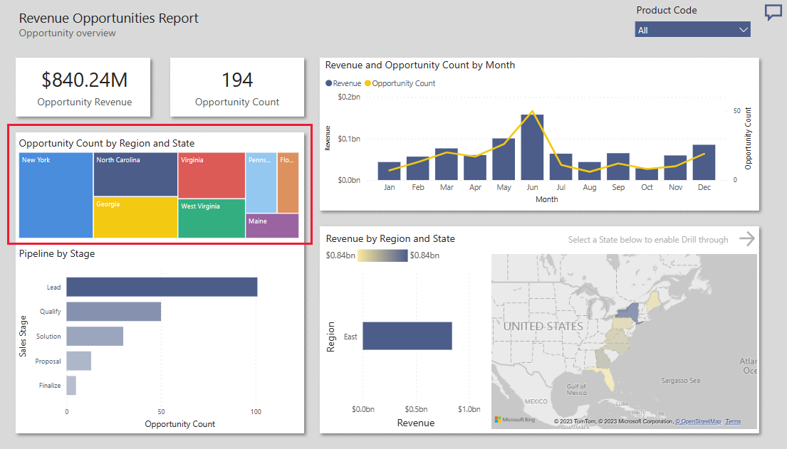 Screenshot shows the drilled down data of the region visualization.