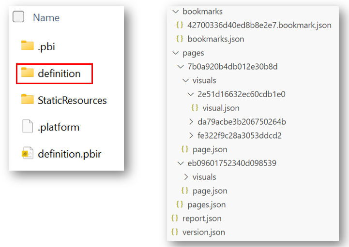 Screenshot of the definition folder inside a report PBIP folder.