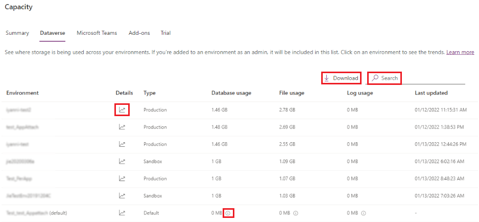 Screenshot of storage data per environment details button.