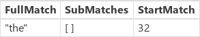 MatchAll for pangram.