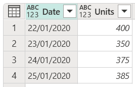 Screenshot of the sample original table with dates in the Date column set to UK format of day, then month, then year.