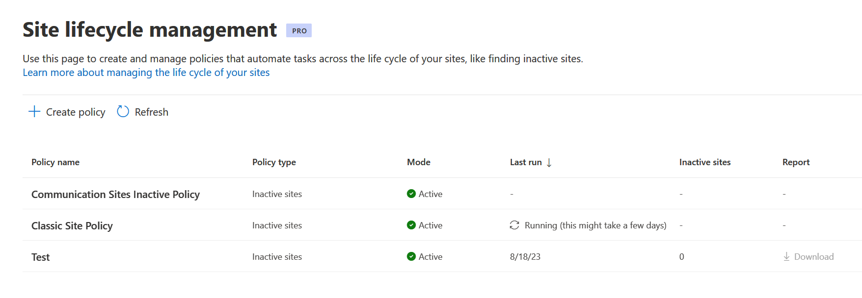 Screenshot of Site lifecycle management dashboard.
