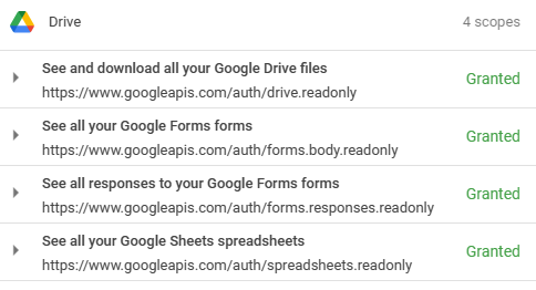 Screenshot that shows Google permissions granting for Google Sheets.