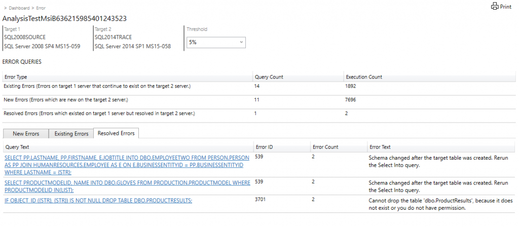 Screenshot of Drill-down report queries.