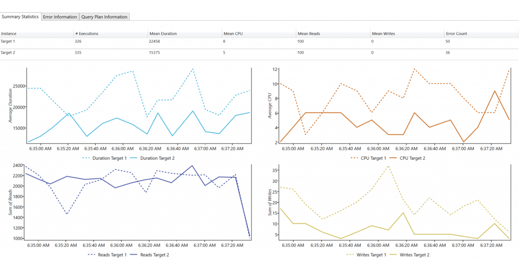 Screenshot of Summary Statistics.