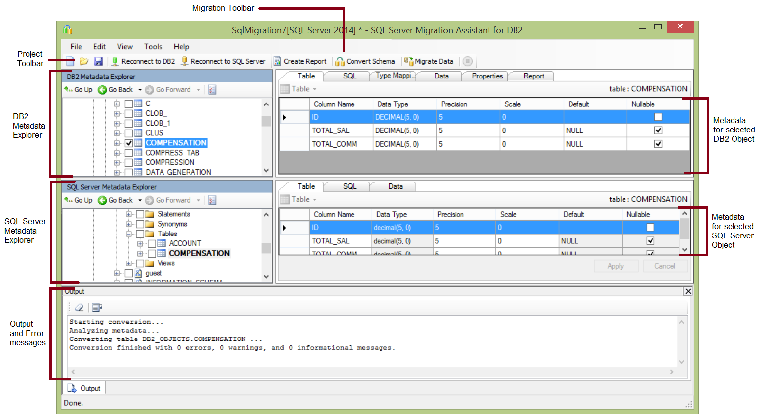 Screenshot of SSMA User Interface.