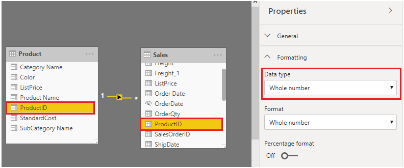 Screenshot shows how to check data type of ProductID.