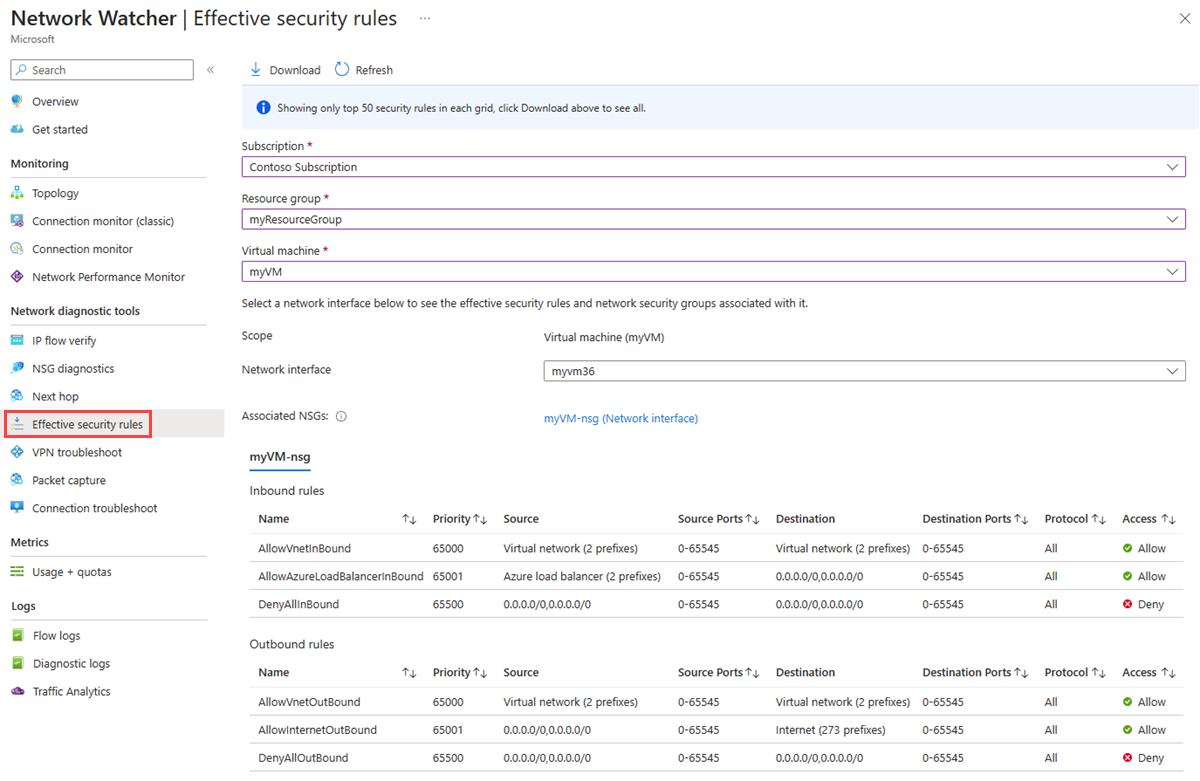 Screenshot of the Network Watcher effective rules page.