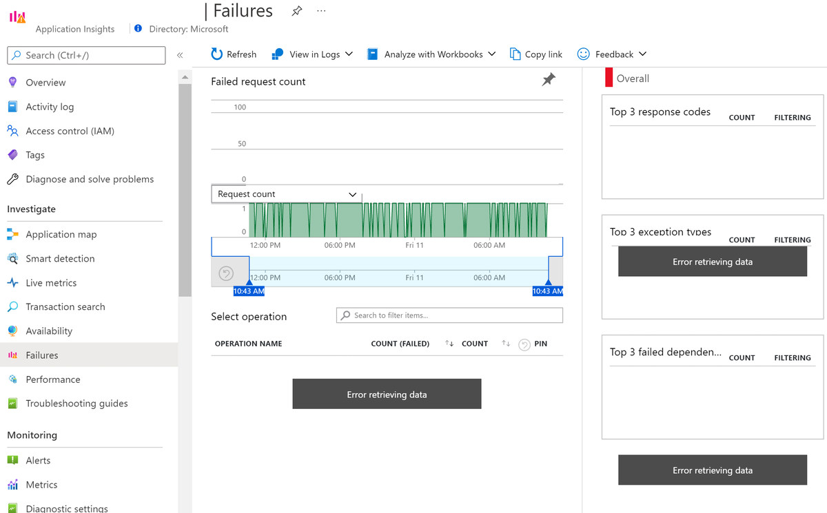 Azure portal screenshot that shows the portal connectivity error in Application Insights.