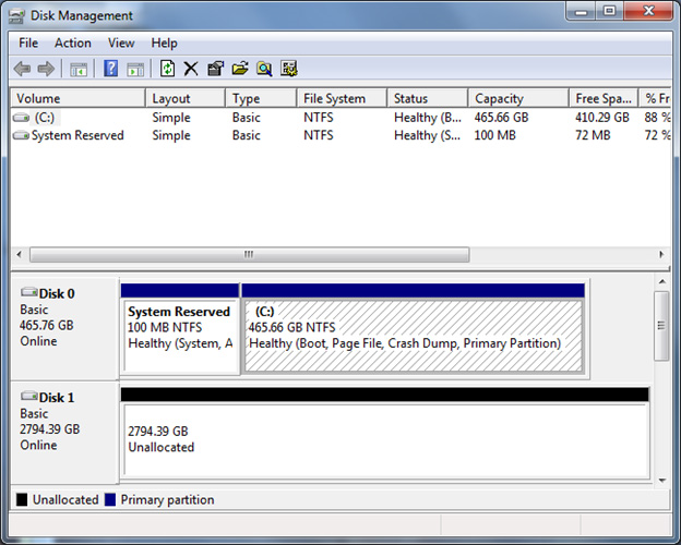 Check whether the disk status is online.