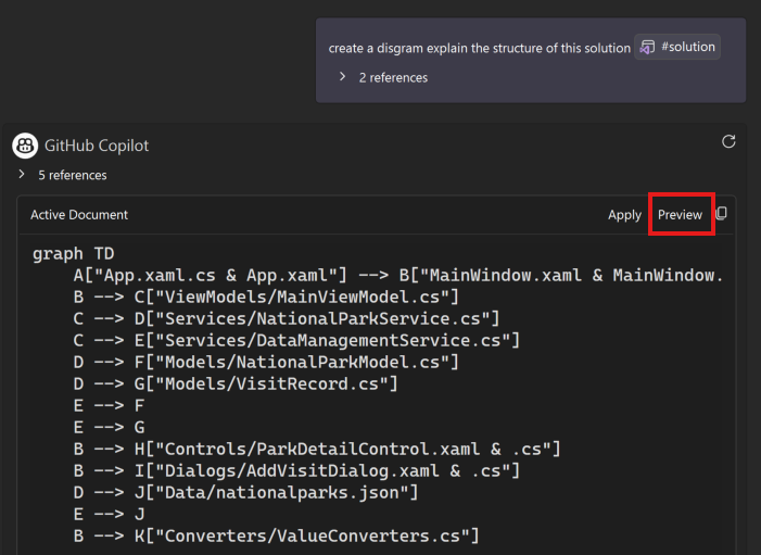 Screenshot of Mermaid diagram syntax in chat.