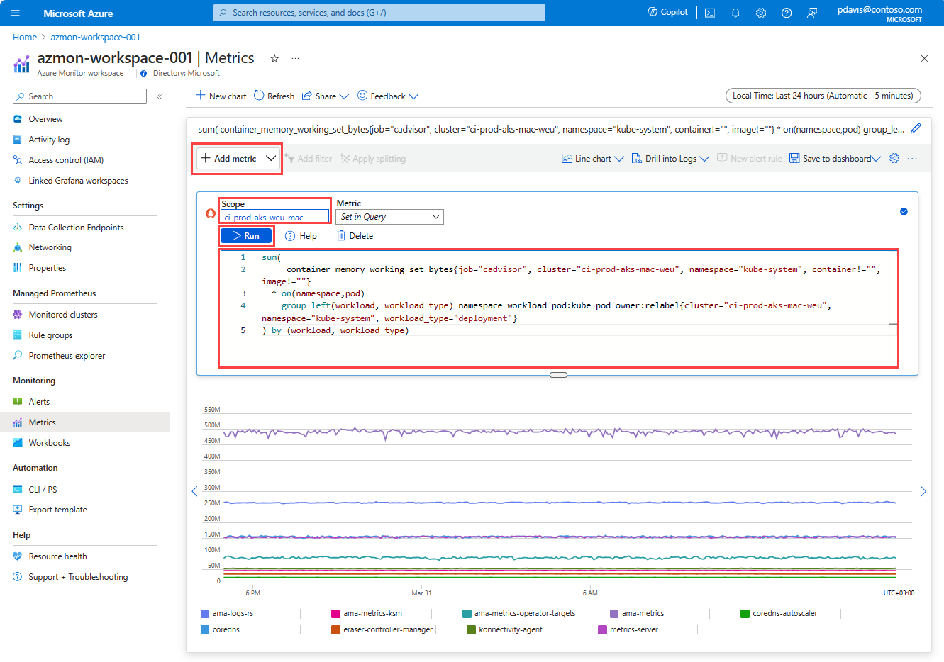 Screenshot che mostra l'aggiunta di una metrica usando l'editor.