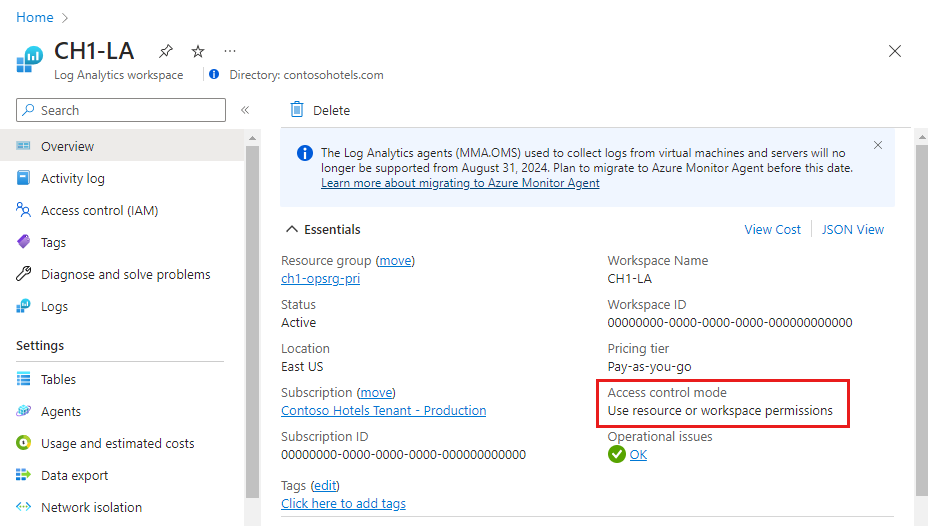 Screenshot che mostra la modalità di controllo di accesso dell'area di lavoro.