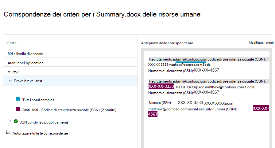 Il contenuto corrisponde ai numeri di previdenza sociale.