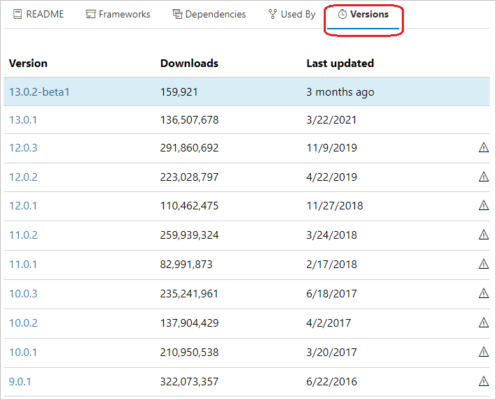 Screenshot che mostra l'elenco delle Versioni.