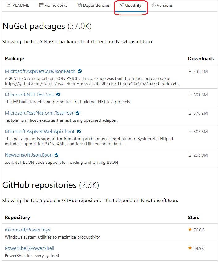 Screenshot che mostra l'elenco Used By.
