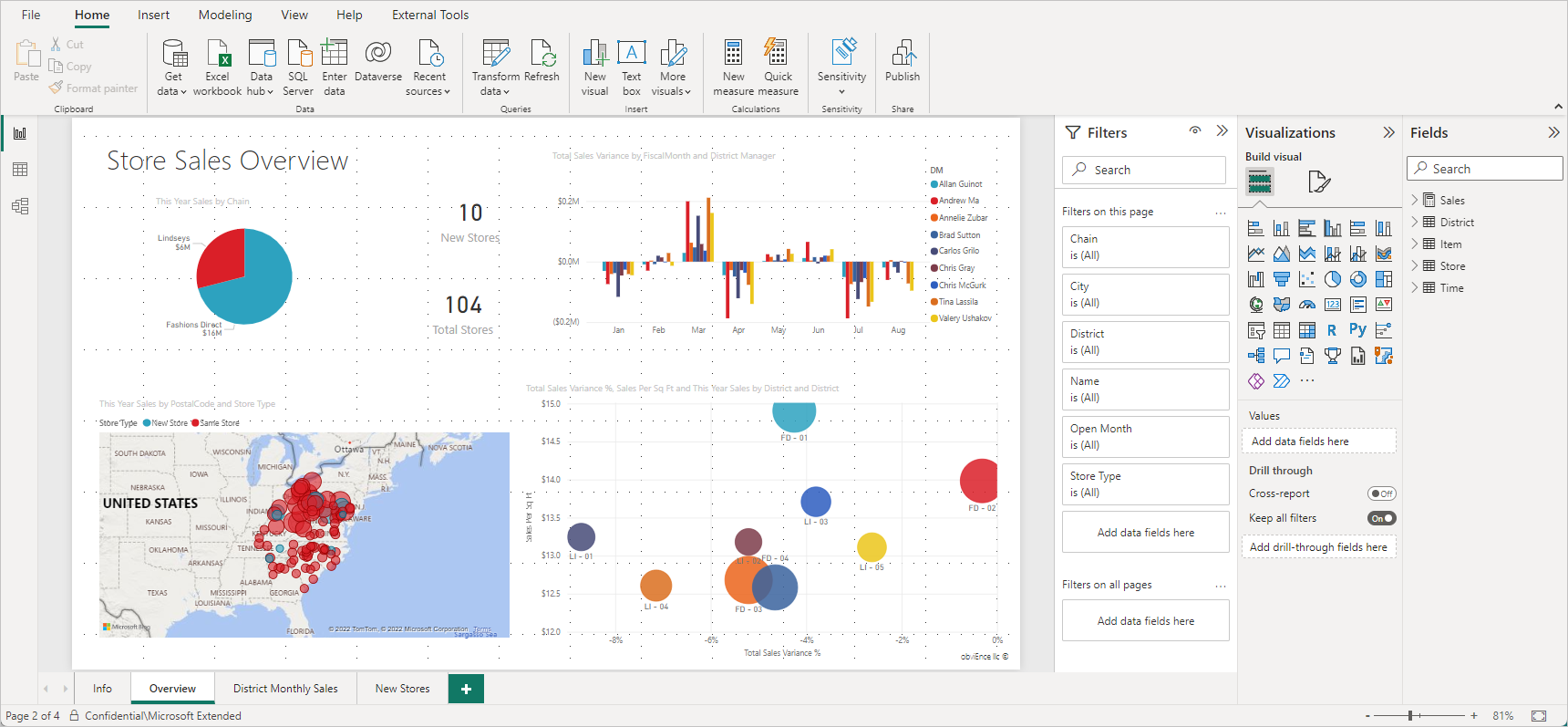 Screenshot mostra Power BI Desktop con l'esempio di analisi delle vendite al dettaglio caricato, visualizzando la scheda Panoramica.