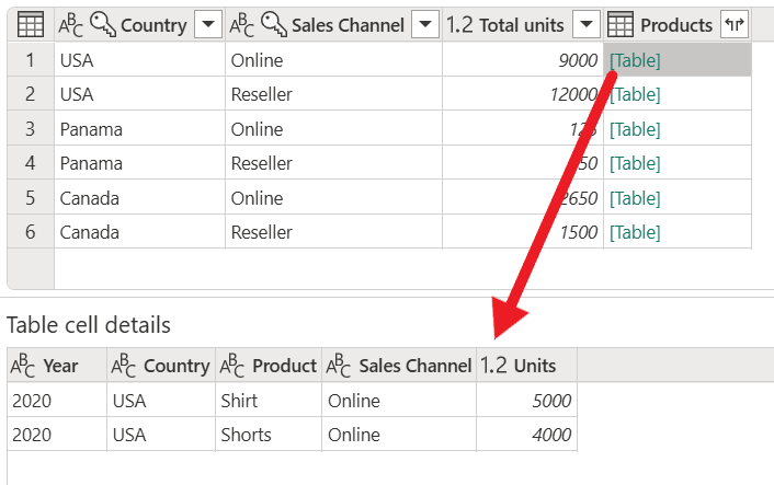Screenshot del riquadro di anteprima dei dettagli della tabella.