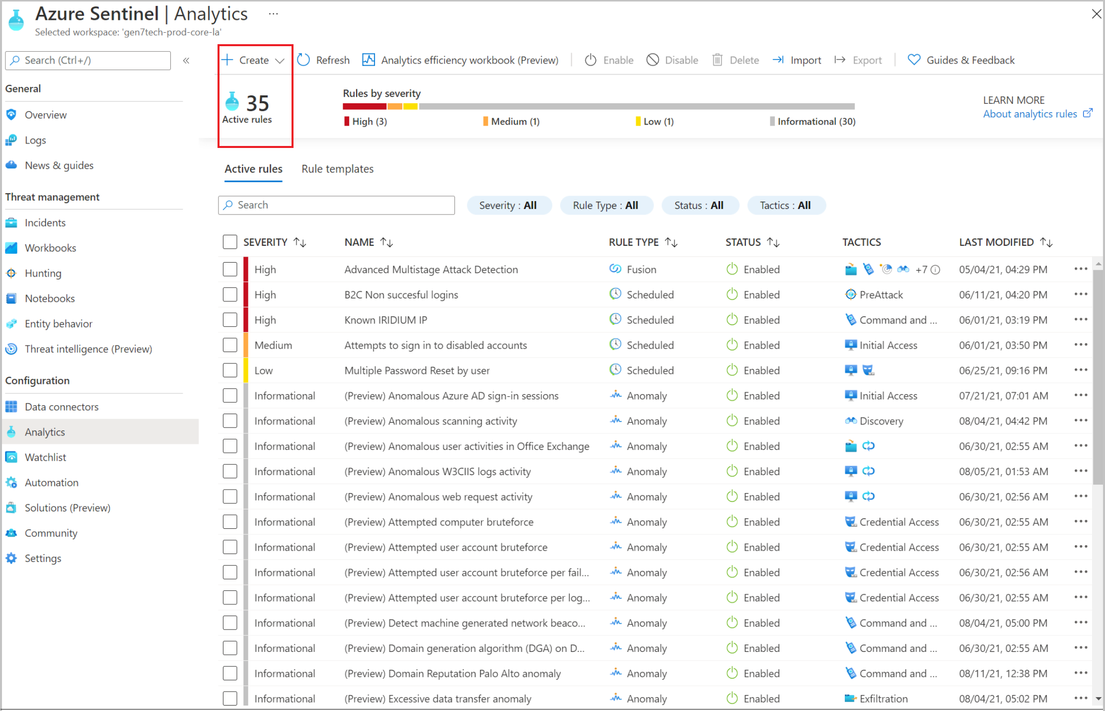 Analytics の [作成] オプションのスクリーンショット。