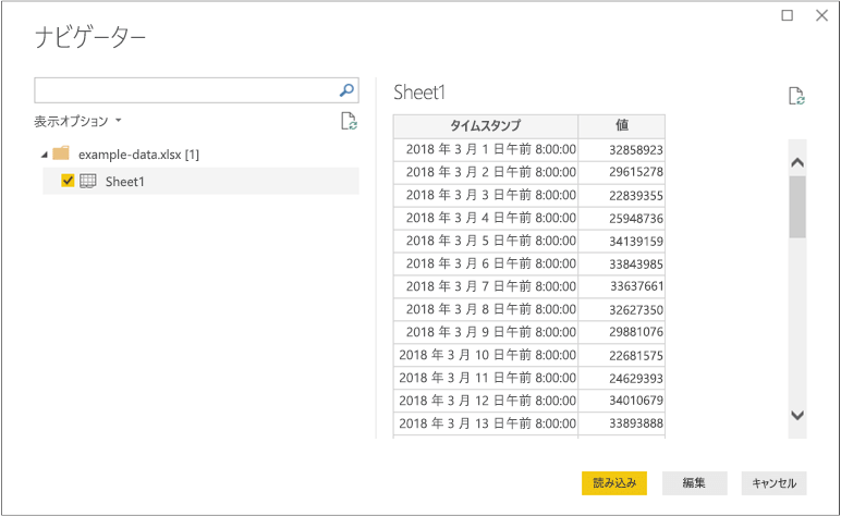 Power BI のデータ ソースの 