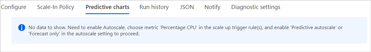 [No data to show]\(データを表示しない\) というメッセージを示すスクリーンショット。