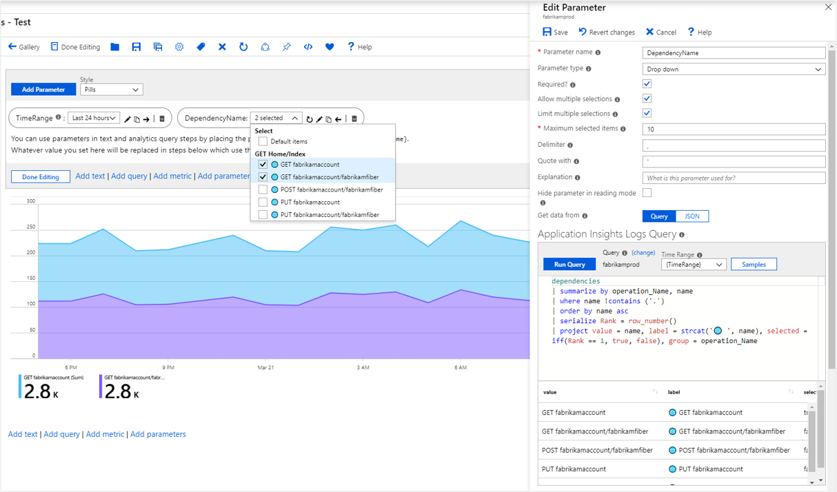 複数選択ドロップダウン パラメーターを示すスクリーンショット。