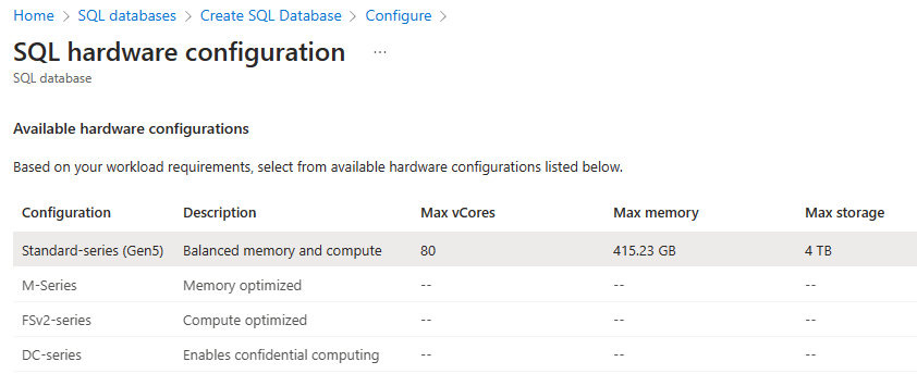 Azure SQL データベースの [SQL ハードウェア構成] ページの Azure portal のスクリーンショット。