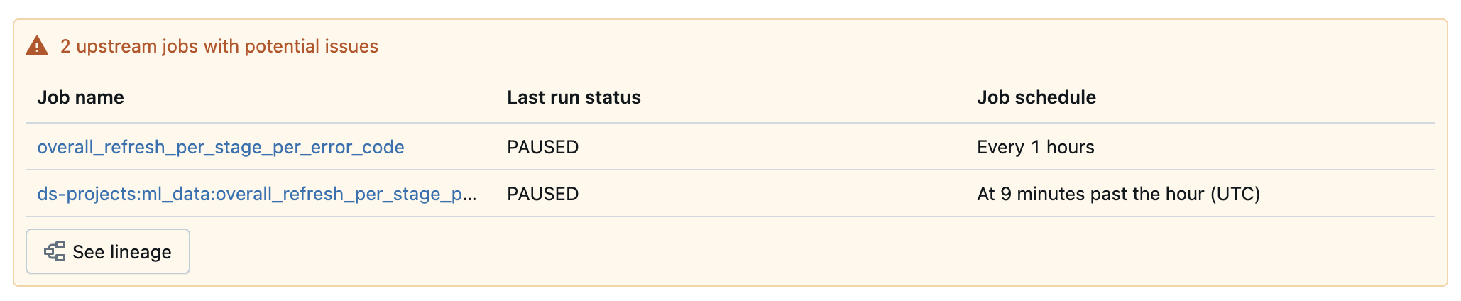 テーブル品質の詳細を表示するUIの根本原因テーブル。