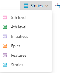 カスタマイズ プロセスのバックログ レベル セレクターのスクリーンショット。