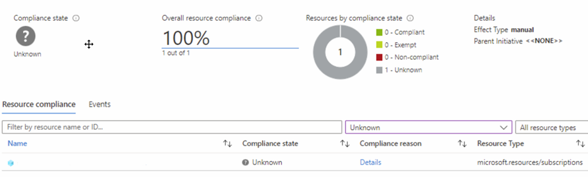 Azure portal のリソース コンプライアンス テーブルのスクリーンショット。コンプライアンスの理由が不明な手動ポリシーが割り当てられていることを示しています。