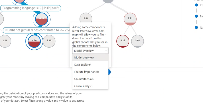 ダッシュボードにコンポーネントを追加しているスクリーンショット。