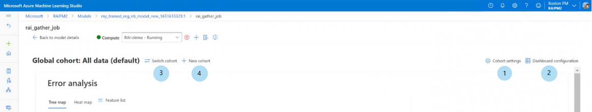 すべてのデータを表示するResponsible AI ダッシュボードのスクリーンショット。