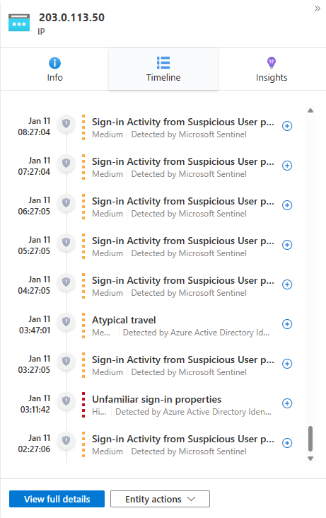 [エンティティ] タブのエンティティ タイムラインのスクリーンショット。