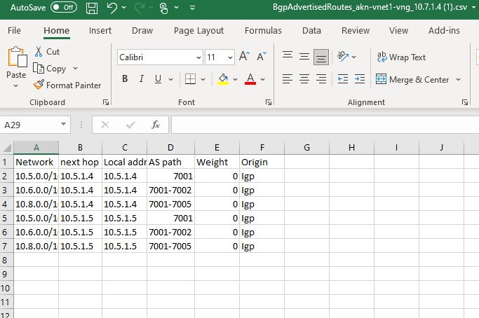 ダウンロードした、アドバタイズされたルートのスクリーンショット。