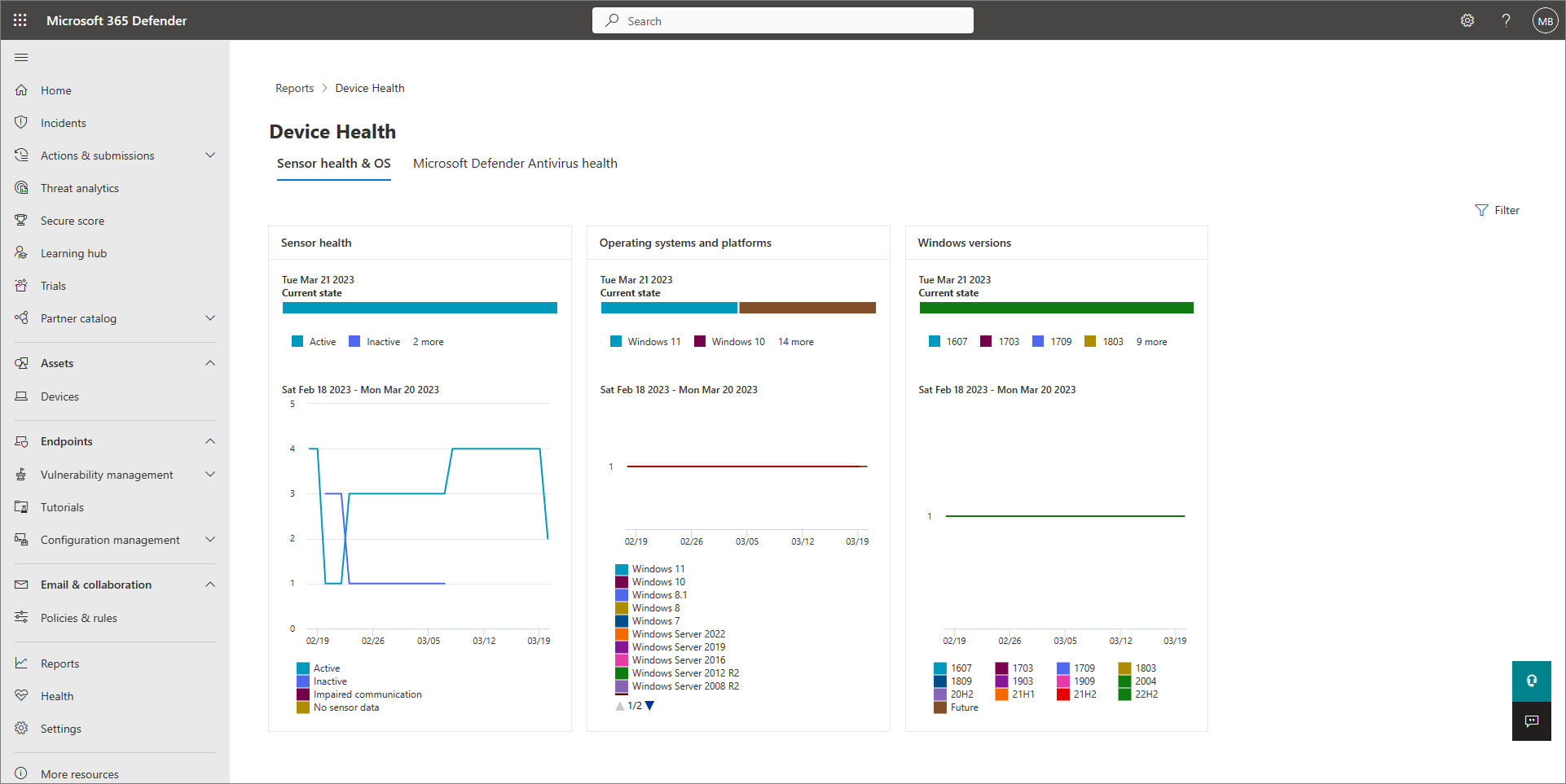 Defender for Business のデバイス正常性レポートのスクリーンショット。