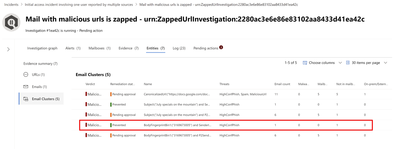 防止されたメール。