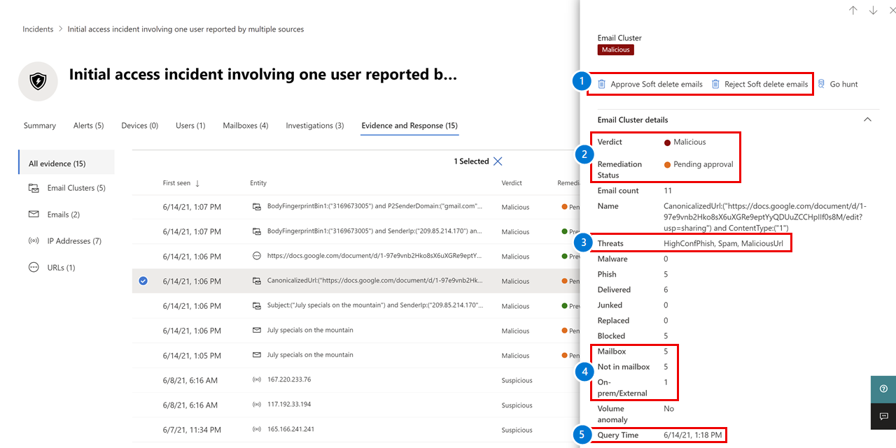 証拠と応答の電子メール分析情報