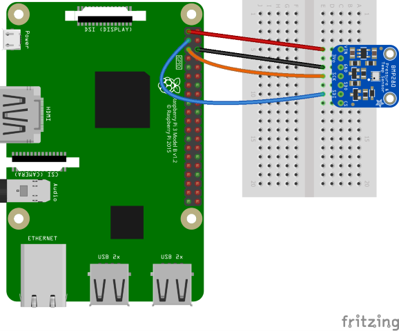 Raspberry Pi から BME280 ブレークアウト ボードへの接続を示すフリッツ図