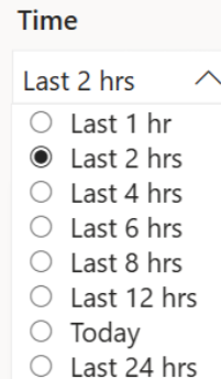 リアルタイム分析の時間フィルターのスクリーンショット。