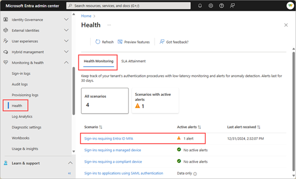 Microsoft Entra Health ランディング ページのスクリーンショット。
