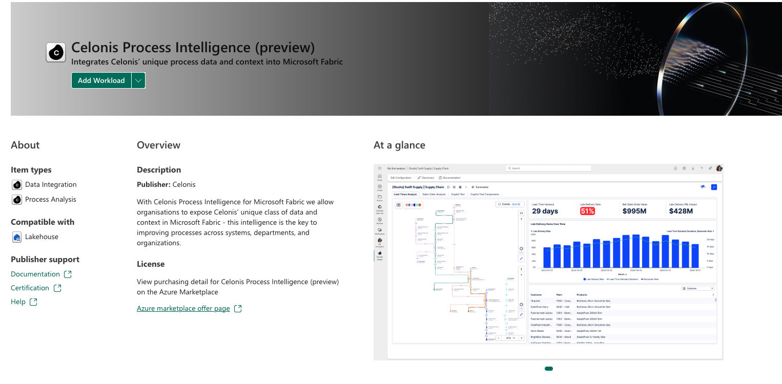 Celonis のワークロードを示すスクリーンショット。