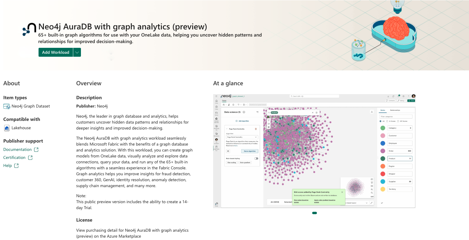 Neo4j のワークロードを示すスクリーンショット。